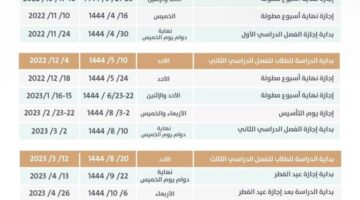 موعد انتهاء الفصل الدراسي الثالث 1444 في المملكة العربية السعودية