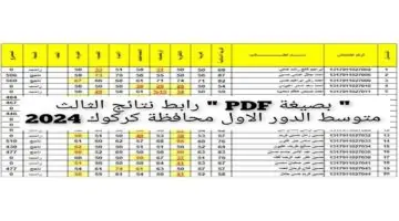 ” بصيغة PDF ” رابط نتائج الثالث متوسط الدور الاول محافظة كركوك 2024