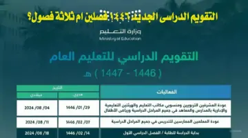وزارة التعليم السعودية توضح موعد الإعلان عن التقويم الدراسي 1446