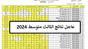 ظهرت الآن هنا PDF نتائج الثالث متوسط 2024 الدور الاول في العراق موقع نتائجنا الرسمي