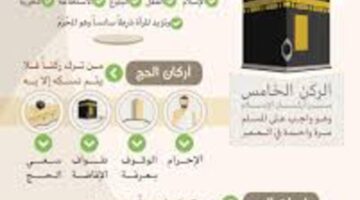 وزارة الحج والعمرة تعلن عن واجبات الحج السبعة على الحاج