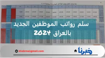 سلم رواتب الموظفين الجديد في العراق 2024 وموعد صرف رواتب الموظفين لشهر اغسطس
