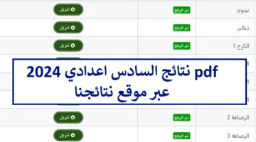 ظهرت الآن نتائج السادس اعدادي موقع نتائجنا 2024 الدور الاول عموم محافظات العراق