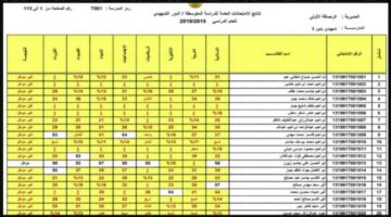 جميع نتائج الثالث متوسط 2024 Pdf في العراق كافة المحافظات