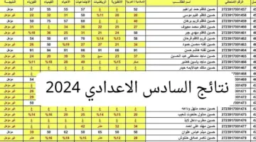 رابط نتائج السادس الإعدادي 2024 بغداد، الرصافة، وبابل .. والتربية تؤكد إعلان النتائج خلال أيام