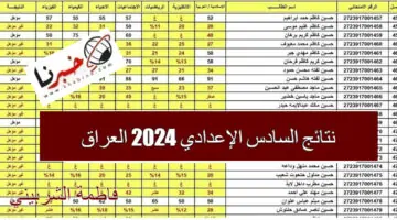 موعد نتائج السادس الإعدادي 2024 العراق وطريقة الحصول عليها .. وزارة التربية العراقي تكشف التفاصيل